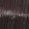 Wella Koleston Perfect - Colour