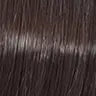 Wella Koleston Perfect - Colour