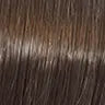 Wella Koleston Perfect - Colour