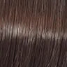 Wella Koleston Perfect - Colour